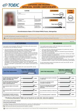 TOEIC Certificate 6