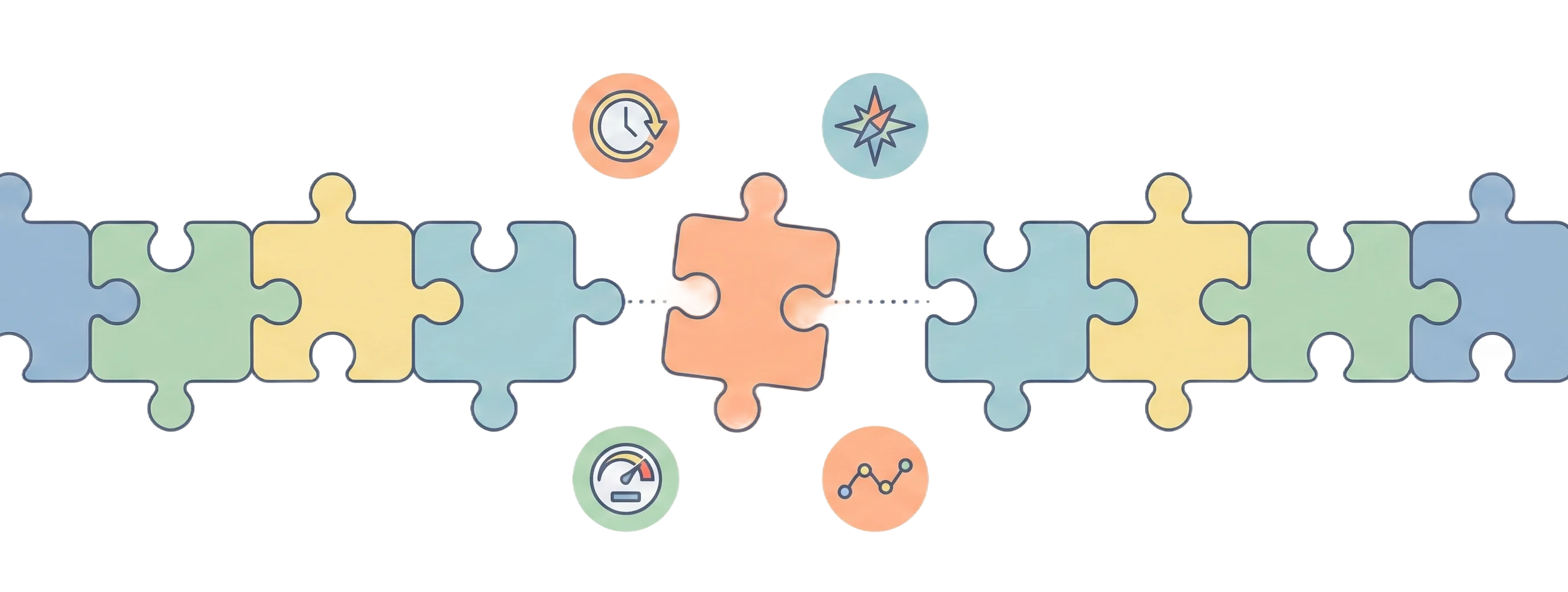 Educational illustration showing the différent types of English adverbs and their placement in sentences