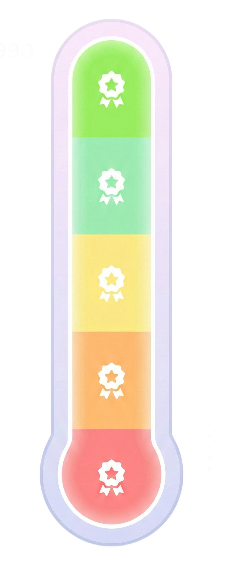 TOEIC® score thermometer: scale from 0 to 990 with 5 color-coded levels from red to green